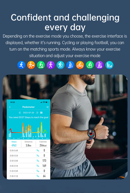 The Ultimate Health Tracker - Smart Watch with Real-time Non-invasive Monitoring of ECG+PPG