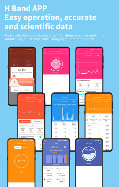 Non-Invasive Glucose Monitoring Smartwatch