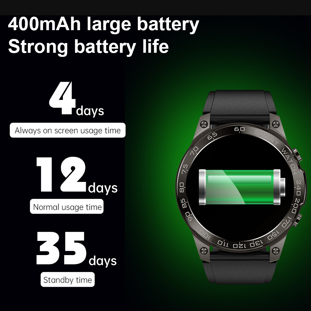 Always-On Display and Multiple Sport Modes -Track Your Workouts and Stay Healthy with Our AMOLED Smartwatch